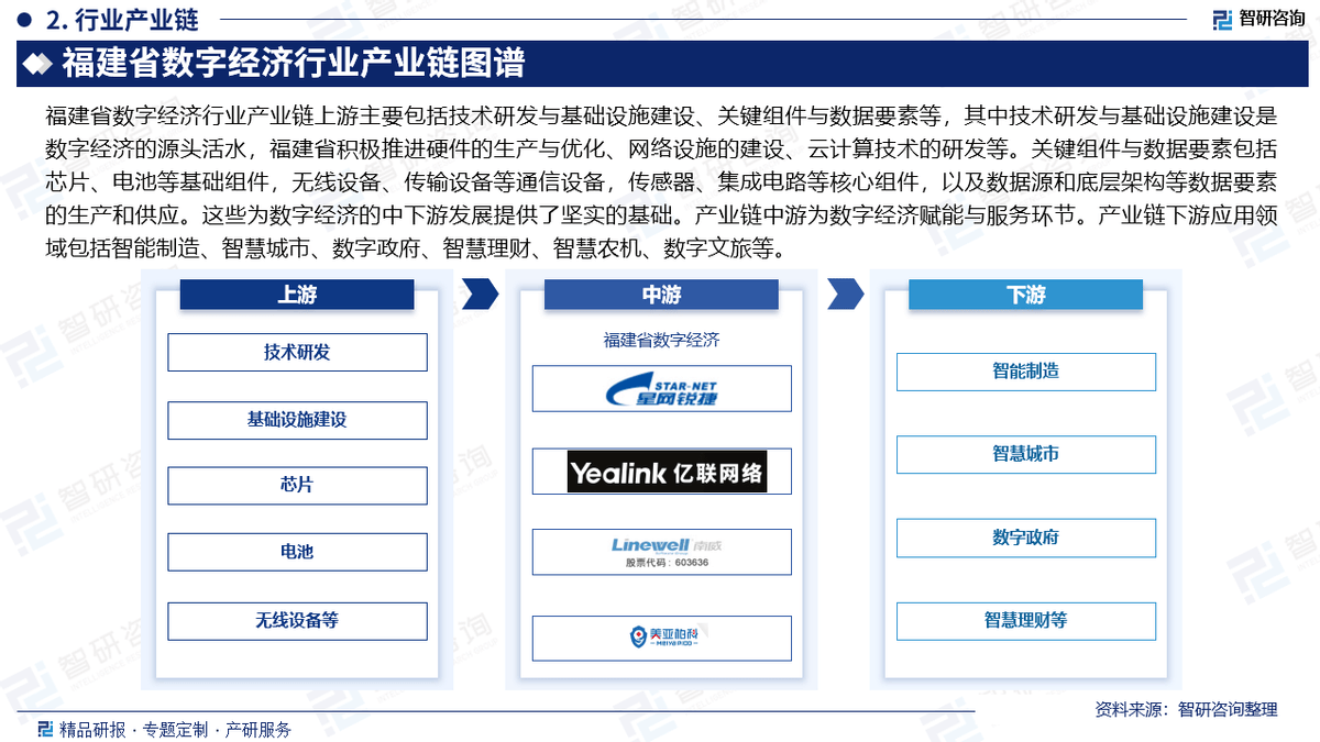 2026年羊养殖行业发展前景预测及投资战略研究_保险有温度,人保服务