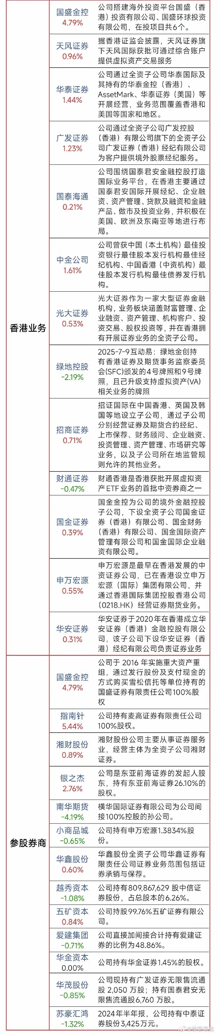 2月13日证券之星午间消息汇总：重大资产重组！两只A股公告