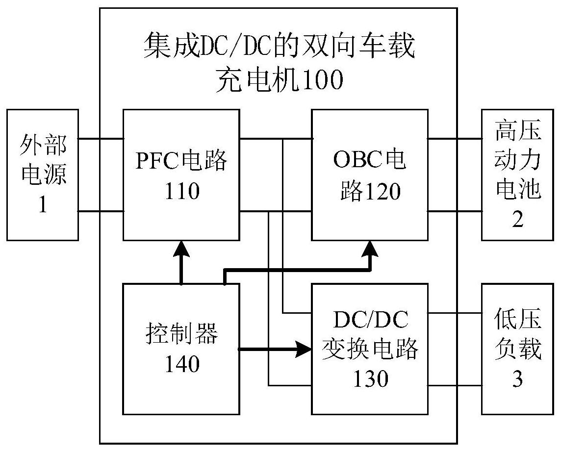 比亚迪获得发明专利授权：“一种充电电路、控制方法、车载集成电源以及车辆”
