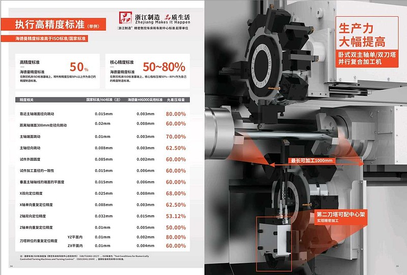 浙海德曼获得发明专利授权：“分度齿盘磨削用的夹具”