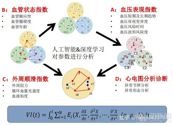 格力电器获得发明专利授权：“信号检测电路、装置和信号检波方法”