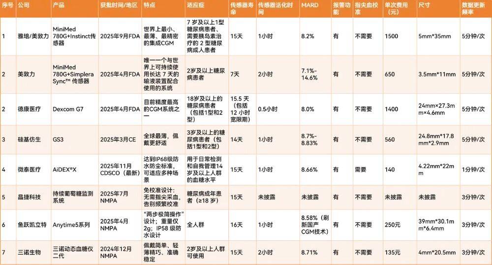 2026特种玻璃产业：从“规模扩张”到“质量跃迁”的顶层设计_人保车险,人保护你周全