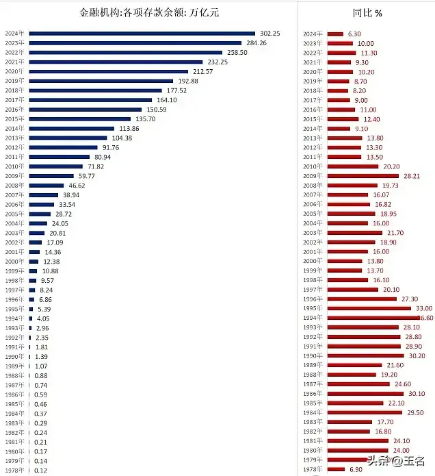 央行:1月份人民币存款增加8.09万亿元