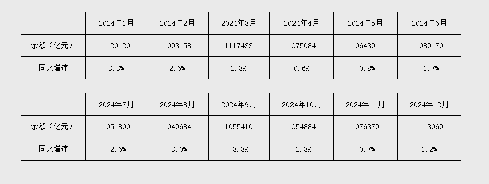 央行:1月份人民币存款增加8.09万亿元