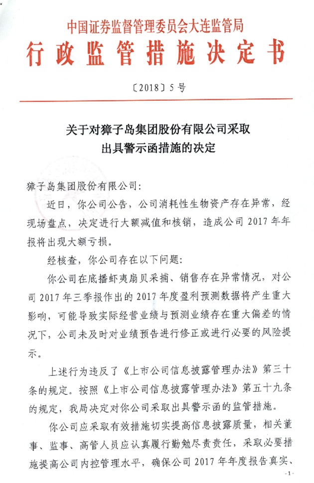 证监会对中天国富证券有限公司采取警示函措施