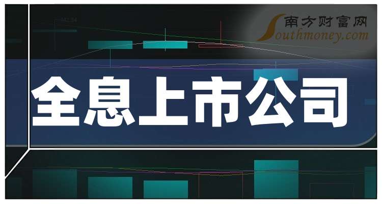 数据复盘丨通用航空、全息技术等概念走强 76股获主力资金净流入超1亿元