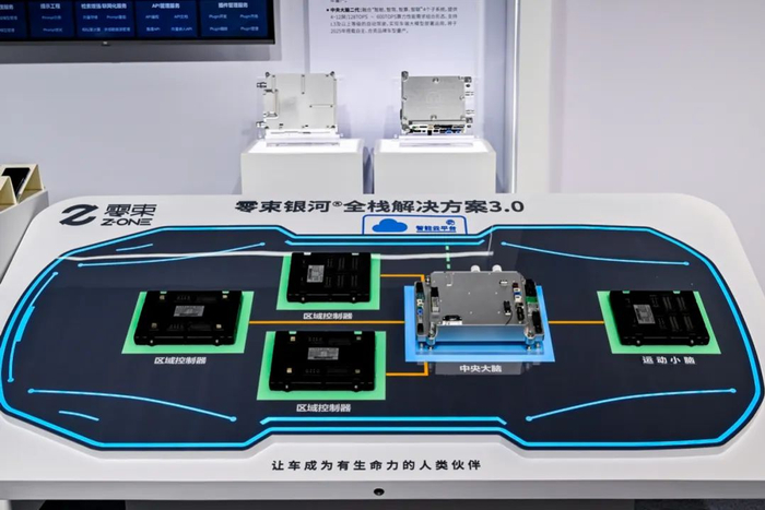 上汽集团子公司拟参与设立私募投资基金 投向固态电池、芯片国产化等领域