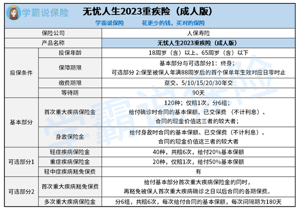 2026金饰市场深度调查及未来趋势预测_保险有温度,人保车险