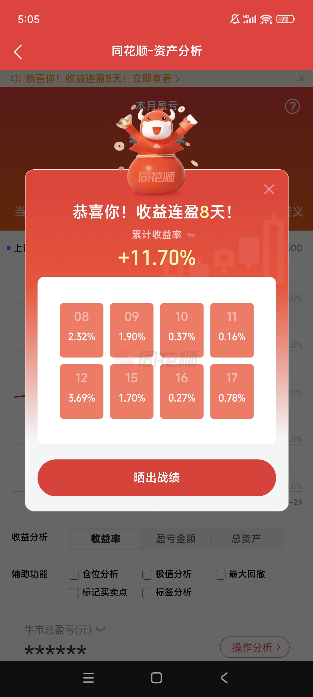 数字水印概念涨1.09%，主力资金净流入14股