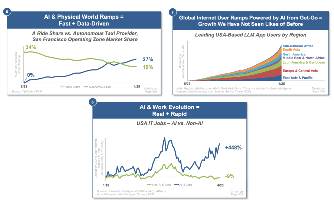 你的AI助手正在下单付款！Visa发布2026年全球支付预测