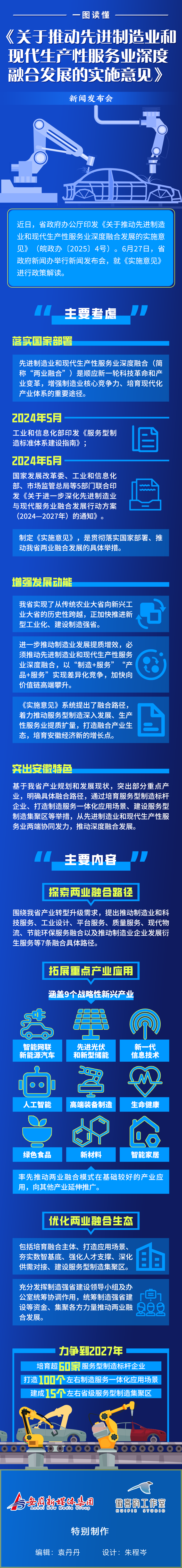 经观月度观察|经济修复平稳 政策加力支持中小企业发展