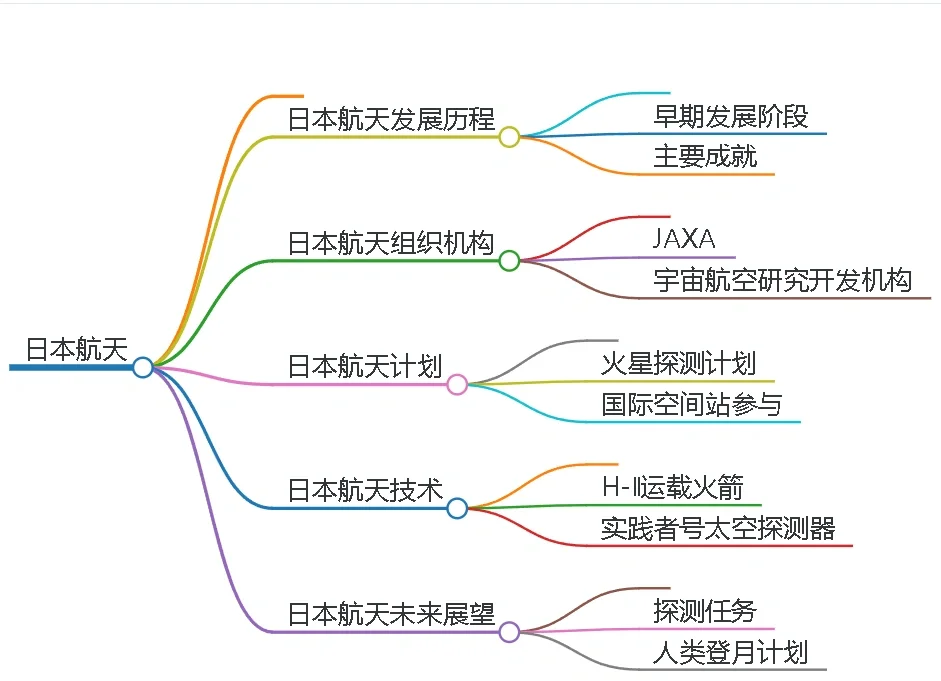研究：“猎鹰9”火箭解体致高空大气锂原子浓度飙升10倍