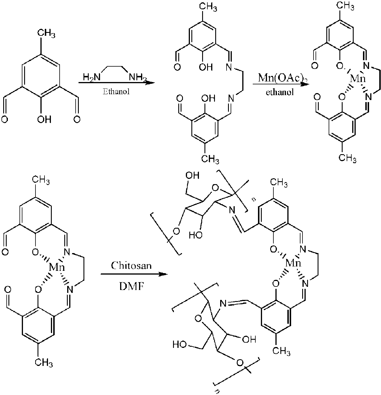 中国石化获得发明专利授权:“一种复合质子交换膜及其制备方法和应用”