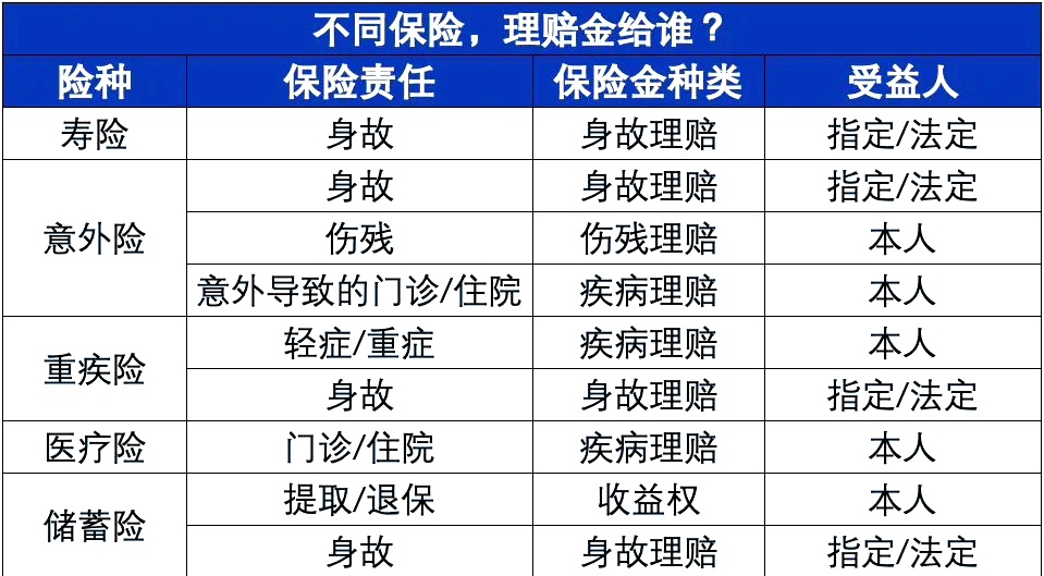 人保服务,人保车险_2026核聚变行业全景调研及商业化分析