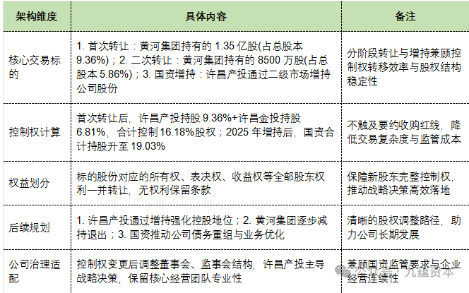 300585，控制权转让事项，突然终止！