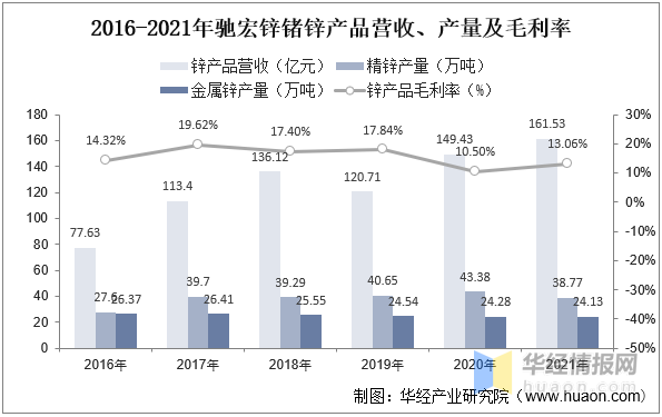 徐工机械：预计2026年工程机械内销市场将持续回暖 行业有望步入上行周期