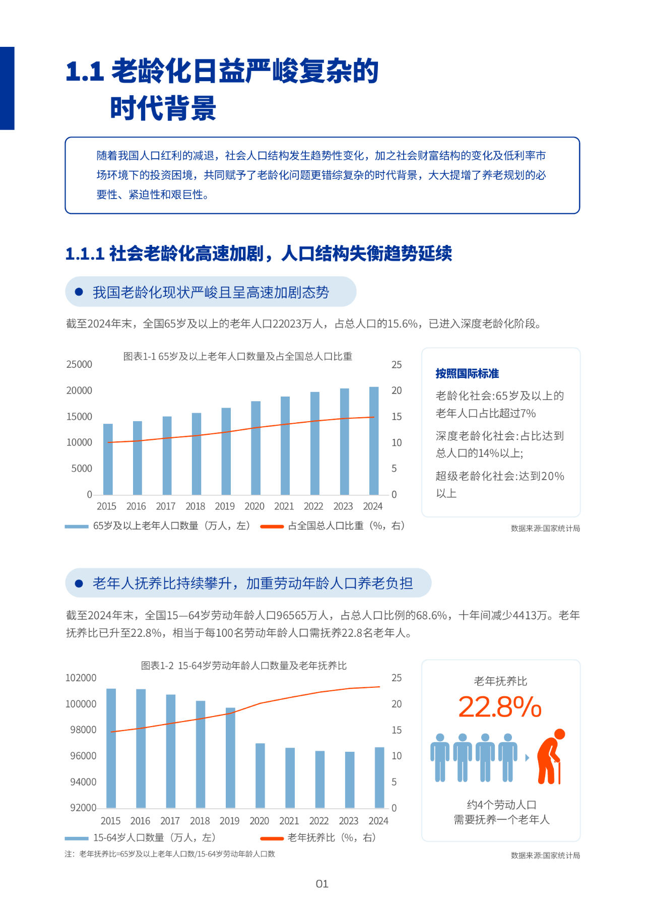 2026年物业管理行业市场分析及未来发展趋势_人保财险政银保 ,人保护你周全