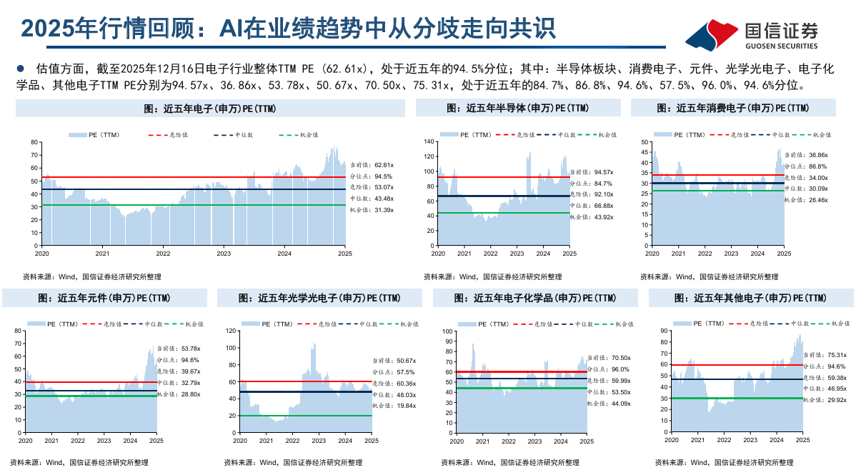 人保服务 ,人保财险 _2026年产业金融行业市场深度调研及投资战略研究