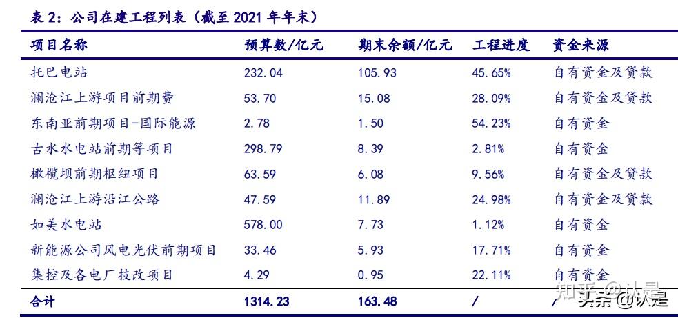华能水电获得发明专利授权:“利用切换逻辑控制机组频率调节的系统及方法”