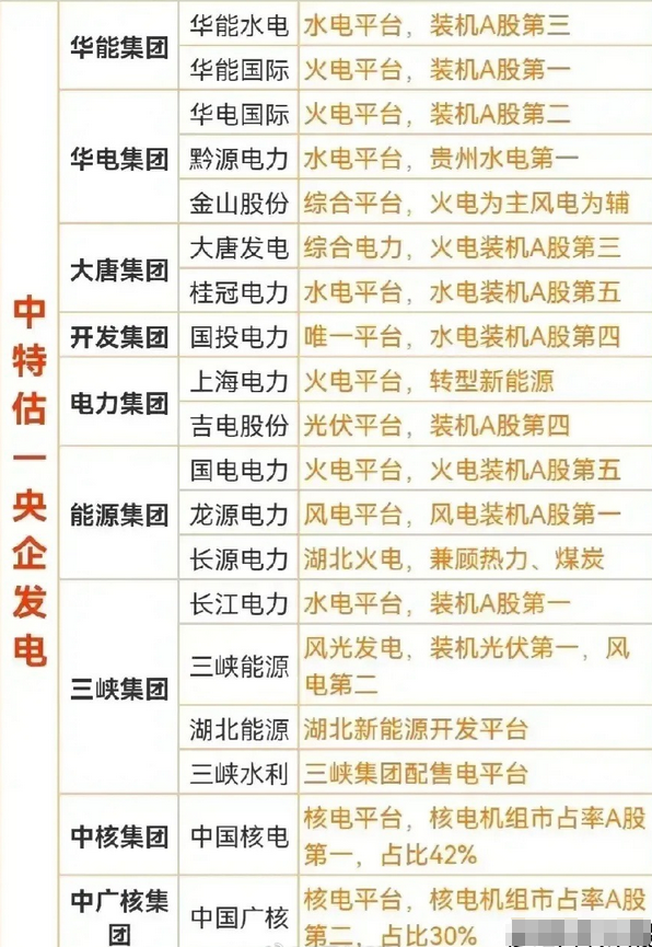 华能水电获得发明专利授权:“利用切换逻辑控制机组频率调节的系统及方法”