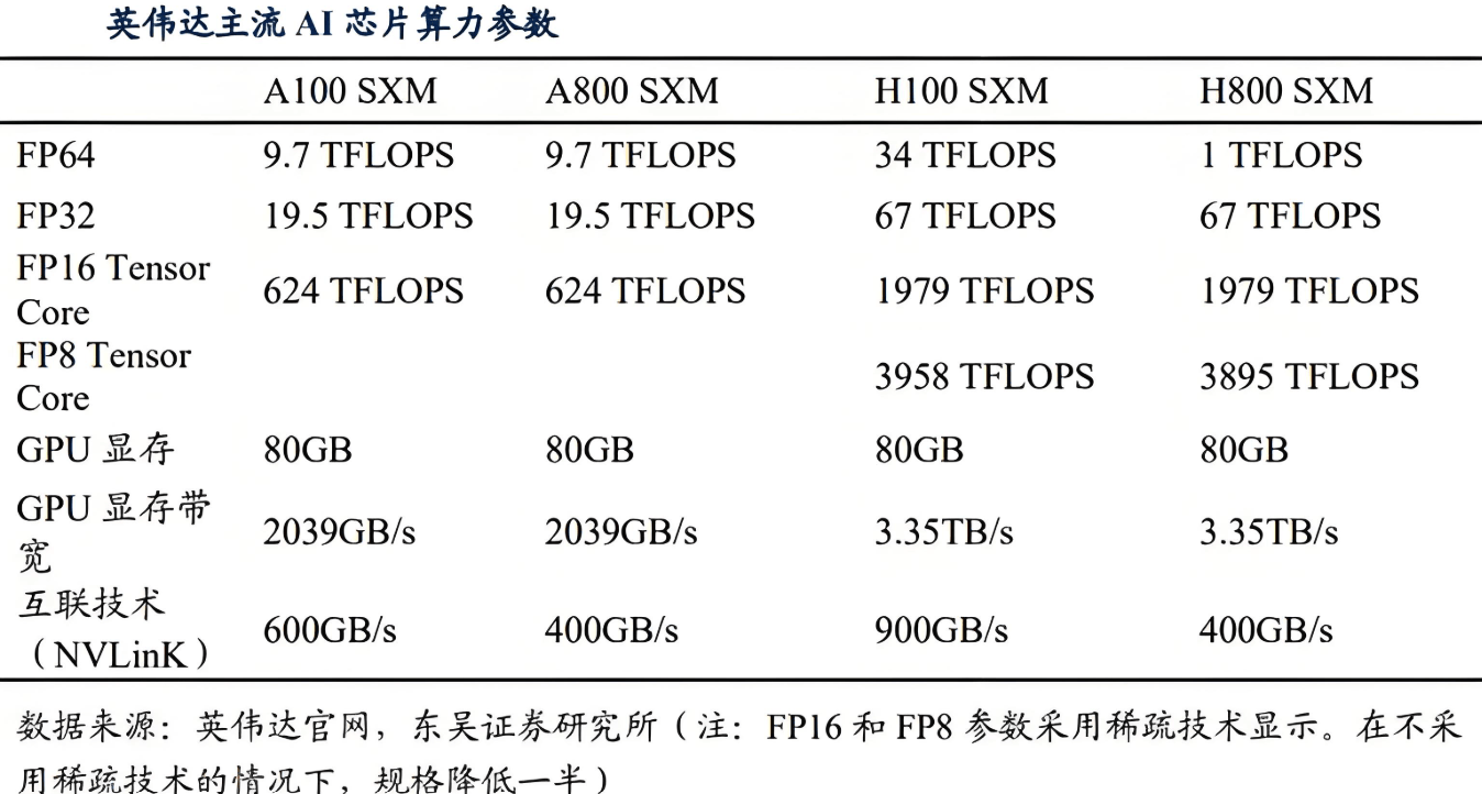 AI算法自动解析脑干白质神经束