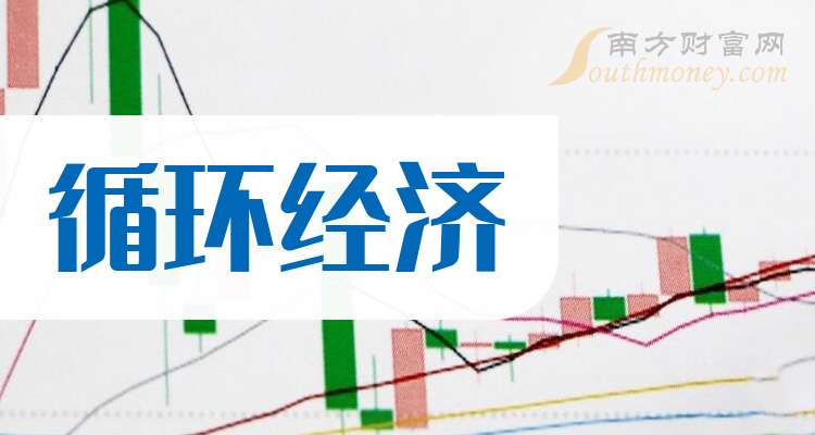 保险有温度,人保伴您前行_2026实木板产业：循环经济与资源综合利用