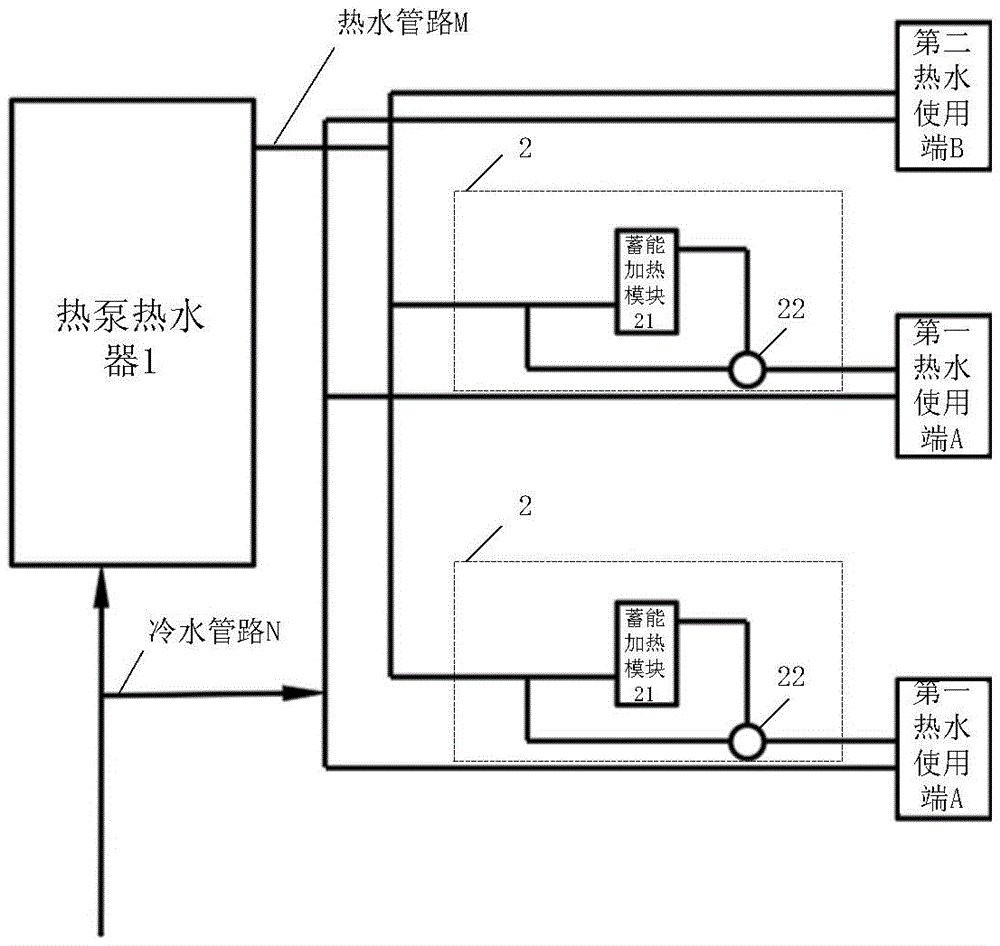 富信科技获得实用新型专利授权：“一种家用发酵箱”