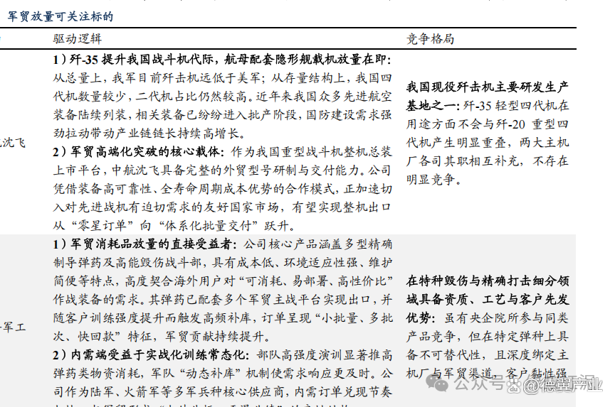 光谷“十五五”目标锚定：综合实力进入全国高新区前五