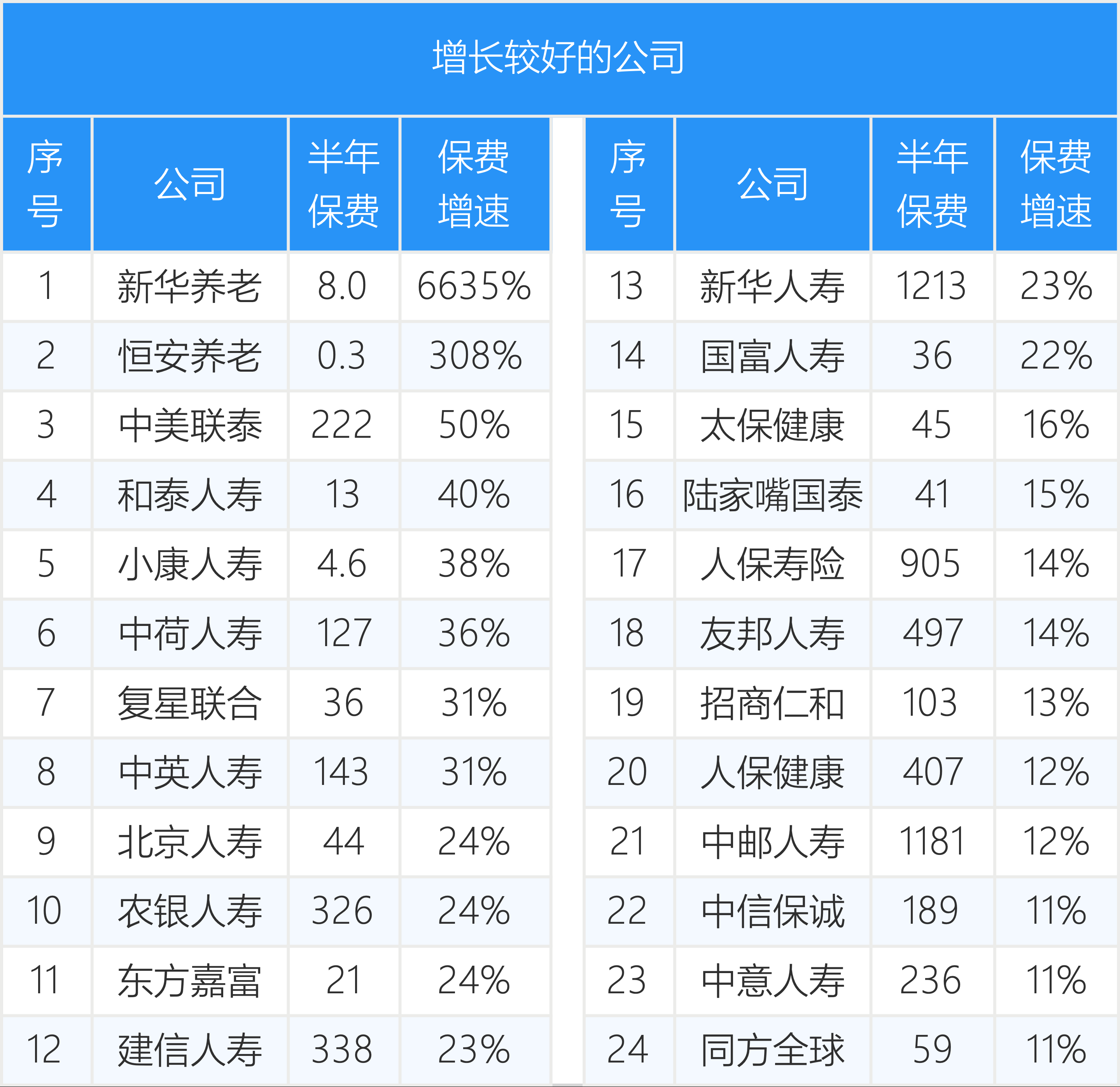 2026年中国健身行业市场前瞻与未来投资战略分析_人保车险   品牌优势——快速了解燃油汽车车险,人保服务 