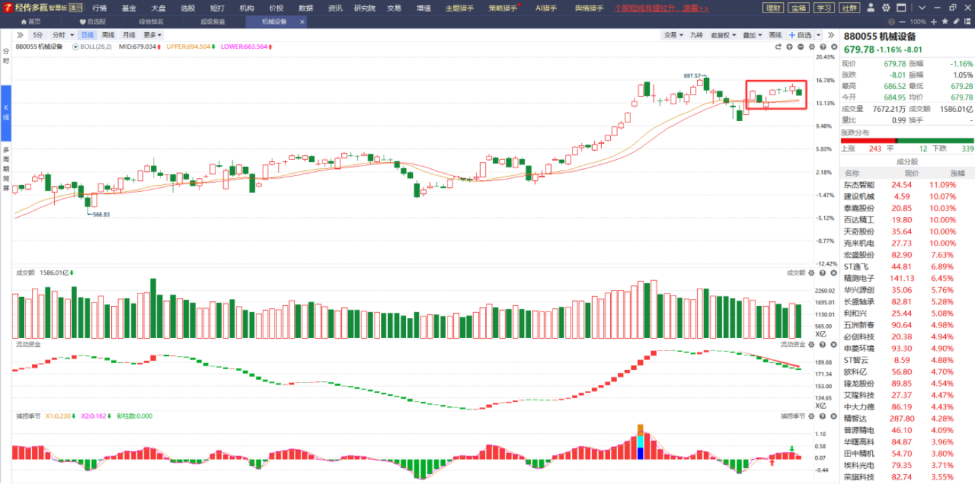 机构：春节假期旅游市场延续高景气度