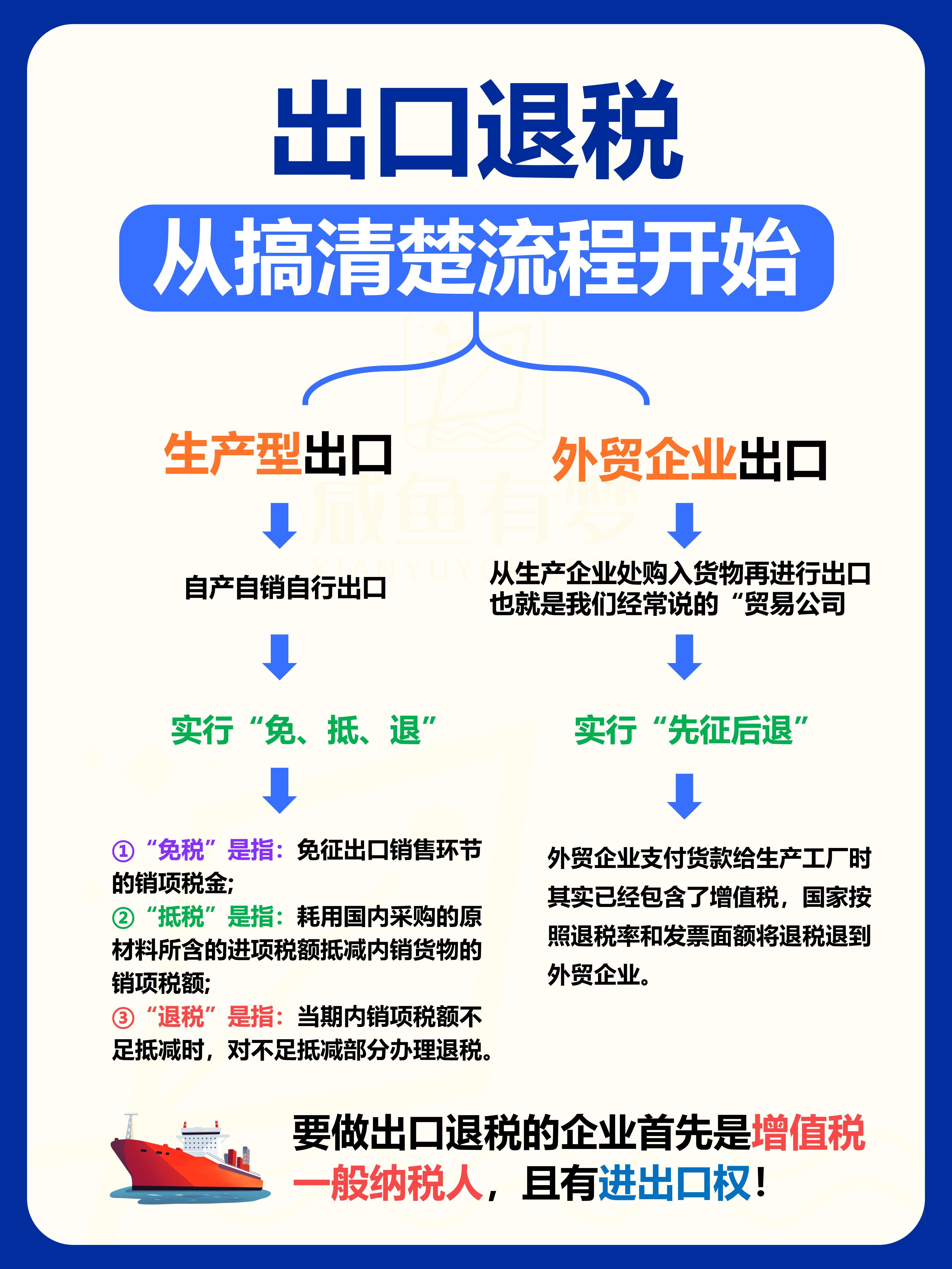 光伏出口退税取消进入倒计时行业整合有望加速