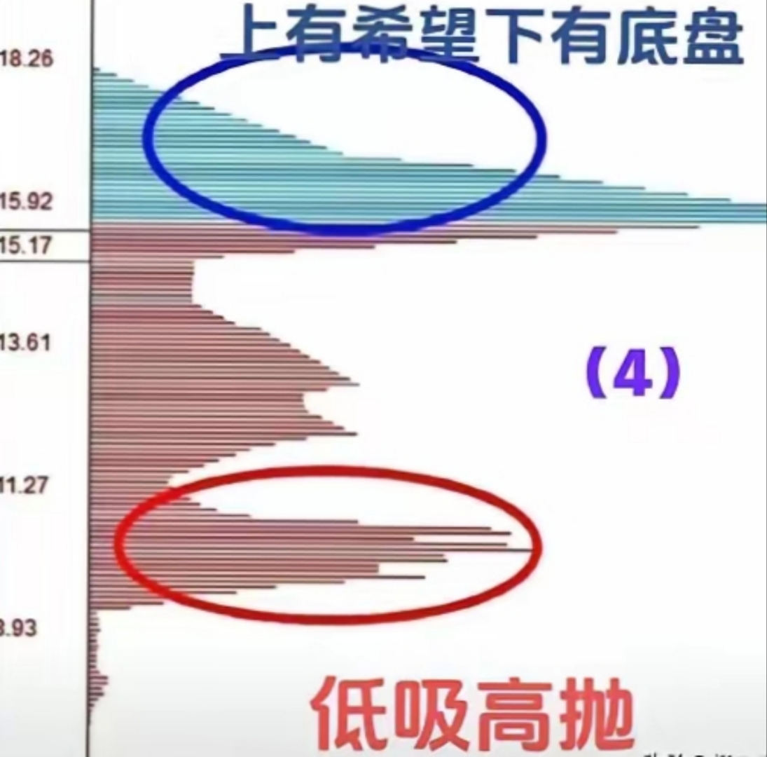 A股连续两日逾百股涨停 机构：春季行情持续升温