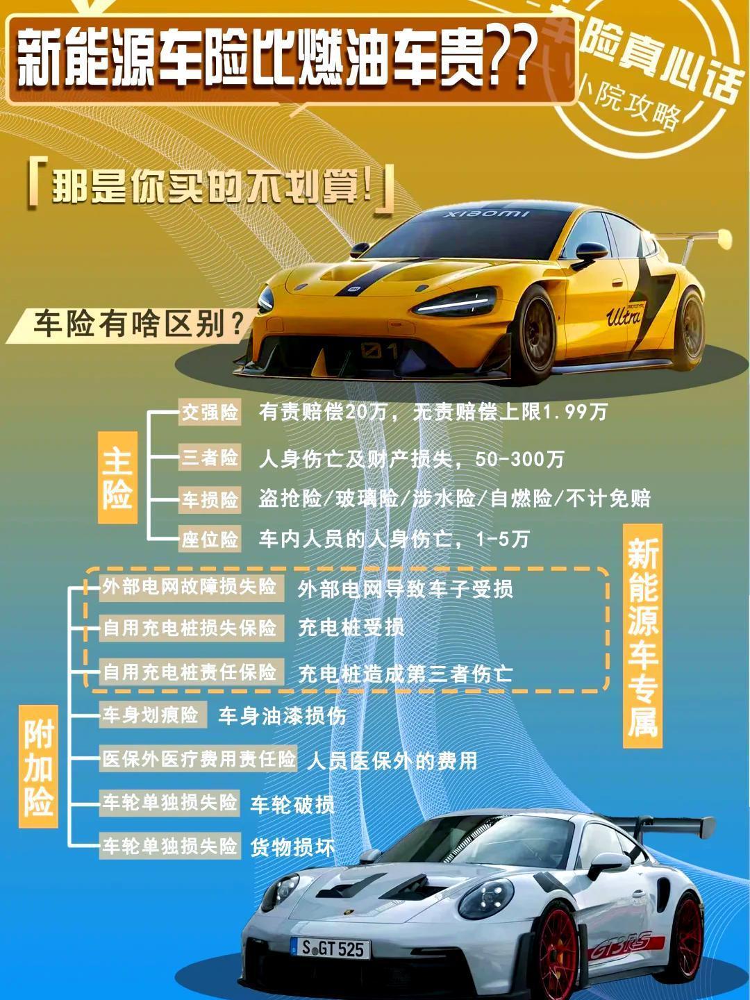 人保车险   品牌优势——快速了解燃油汽车车险,人保车险_2026中国包装产业：从“合规压力”到“战略机遇”的根本转变
