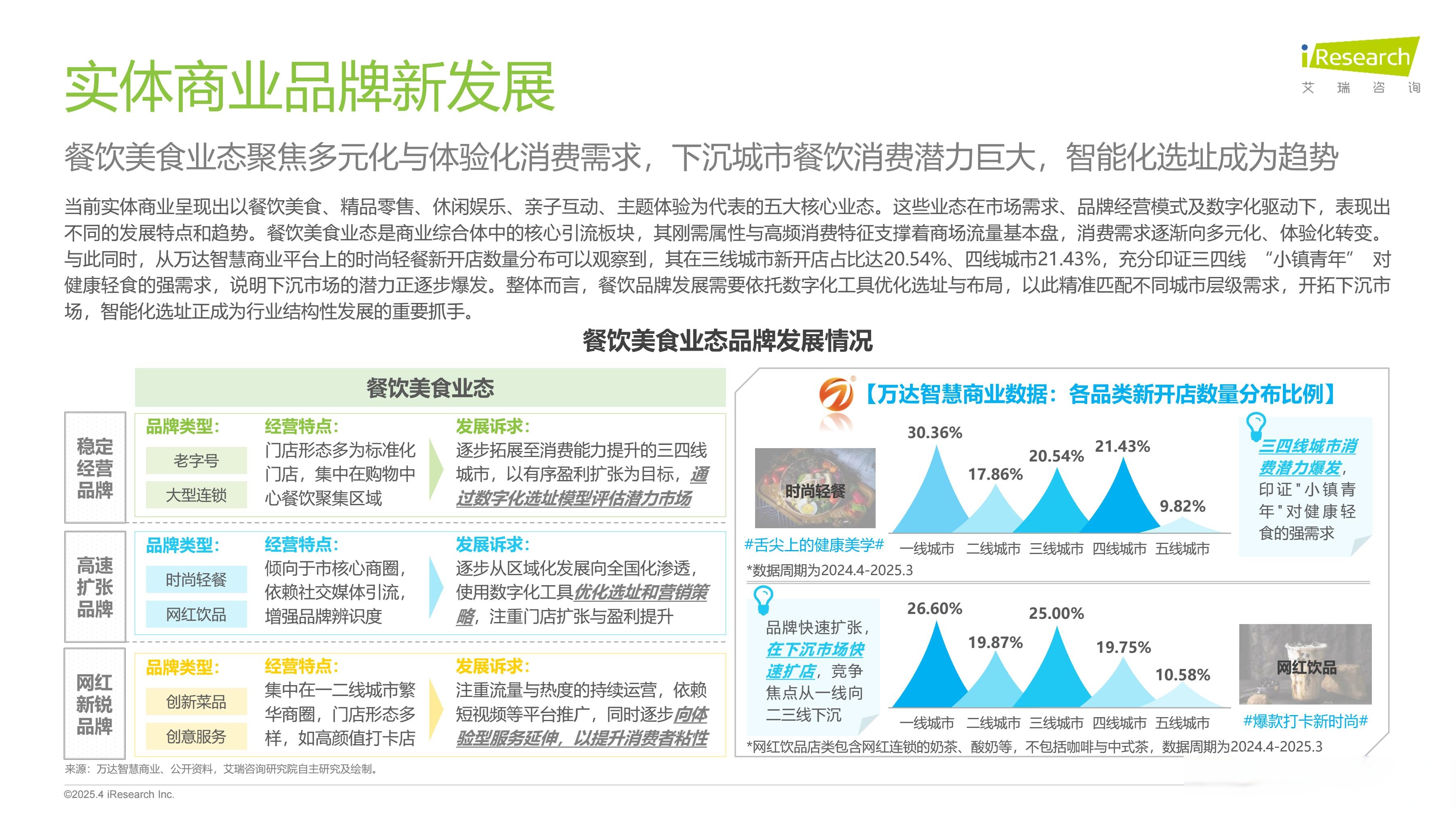 数字经济规模稳步增长