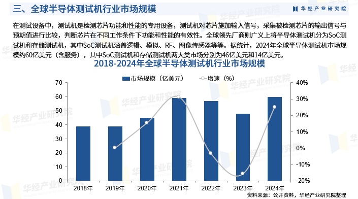 人保财险 ,拥有“如意行”驾乘险,出行更顺畅!_2026-2030年中国石英砂行业深度全景调研及发展趋势分析