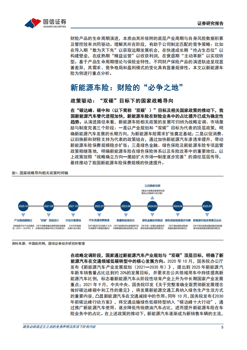 人保车险   品牌优势——快速了解燃油汽车车险,保险有温度_2026墙纸行业市场深度调研分析