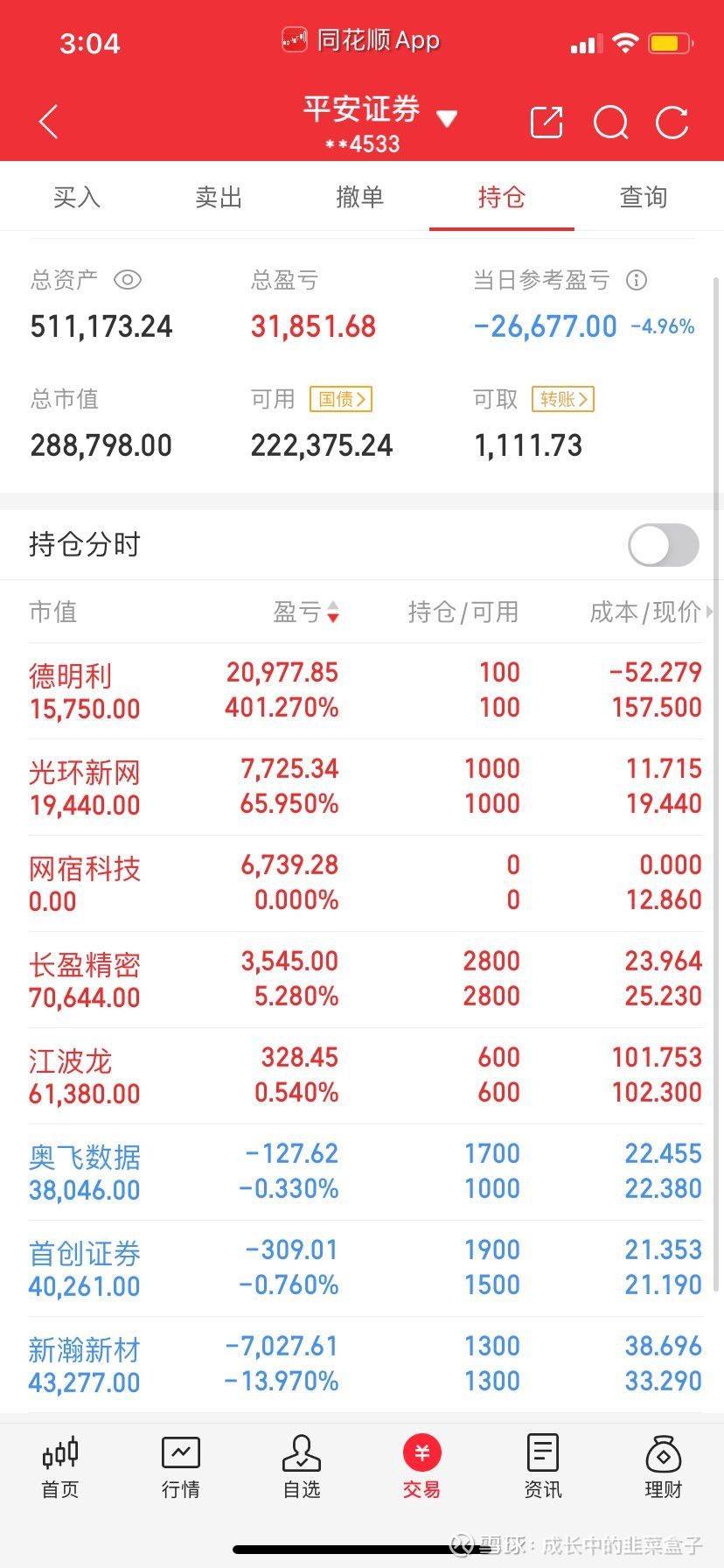 高澜股份2月26日龙虎榜数据