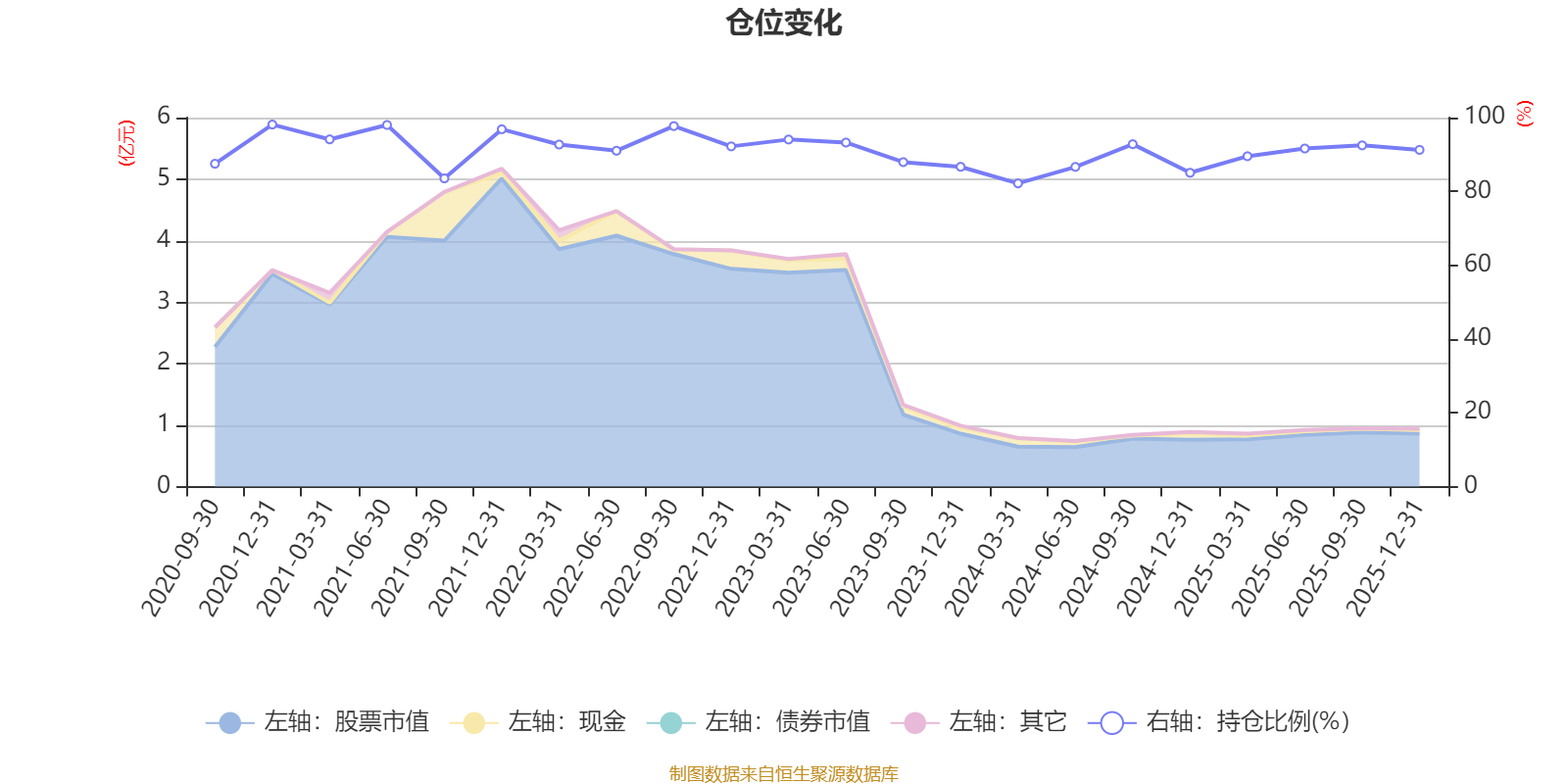 天孚通信大宗交易成交2117.82万元，买方为机构专用席位