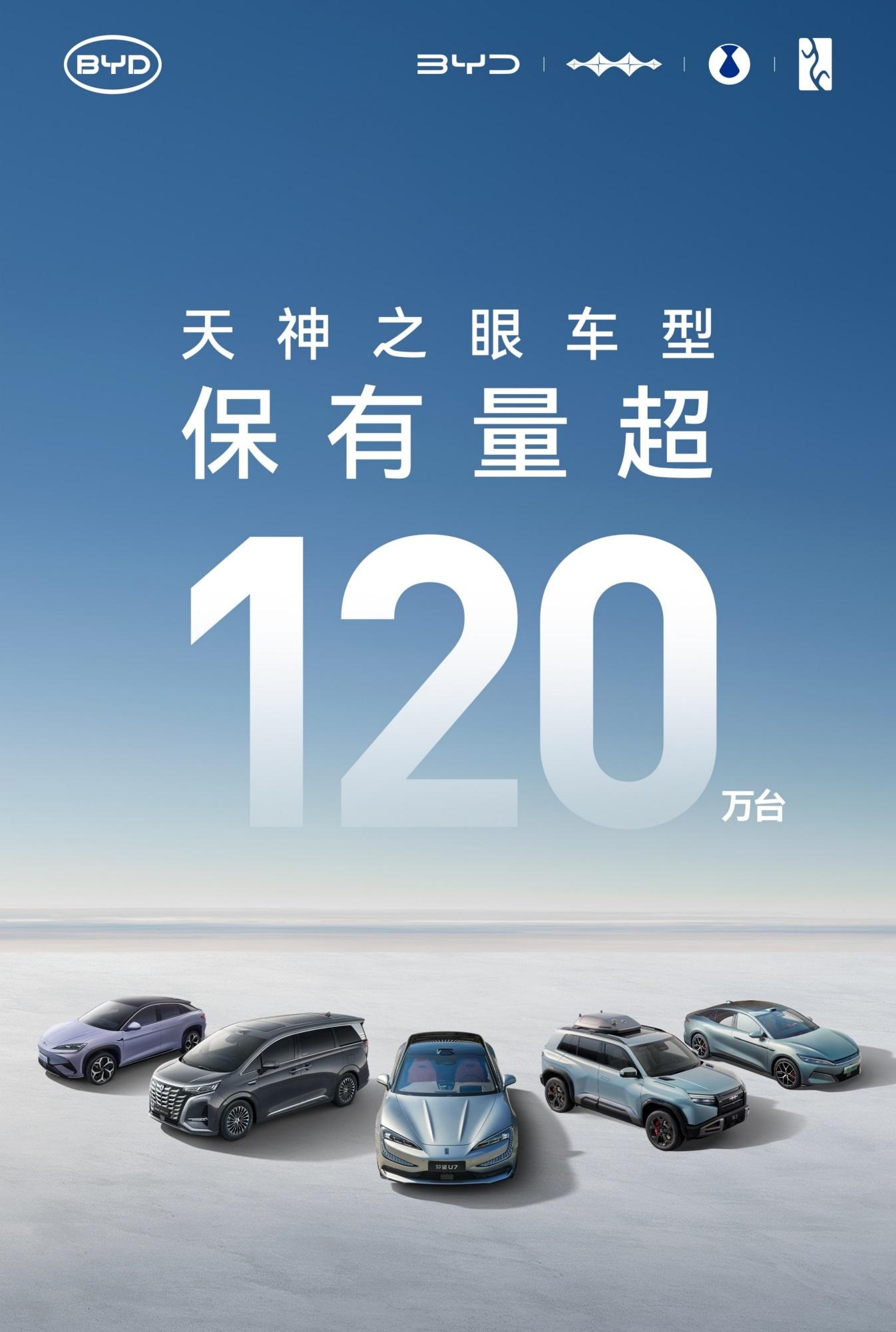 手握最强AI大脑，千里科技打响智能汽车“含模量”战役