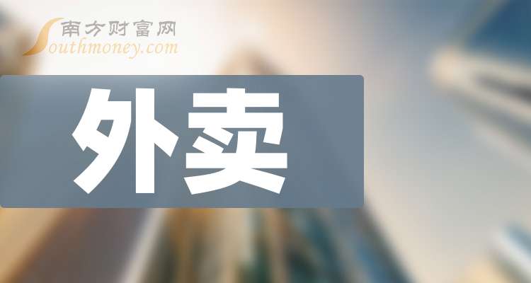 好想你:公司高度重视市值管理工作