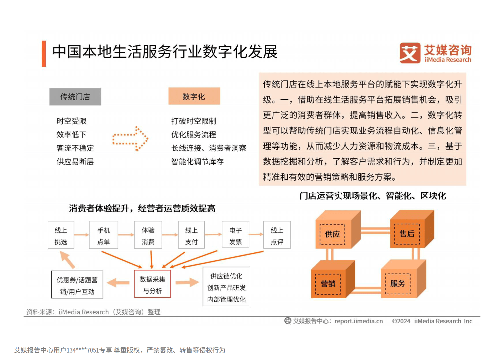 2026-2030年中国午餐肉行业发展前景及投资风险预测分析_人保伴您前行,拥有“如意行”驾乘险，出行更顺畅！