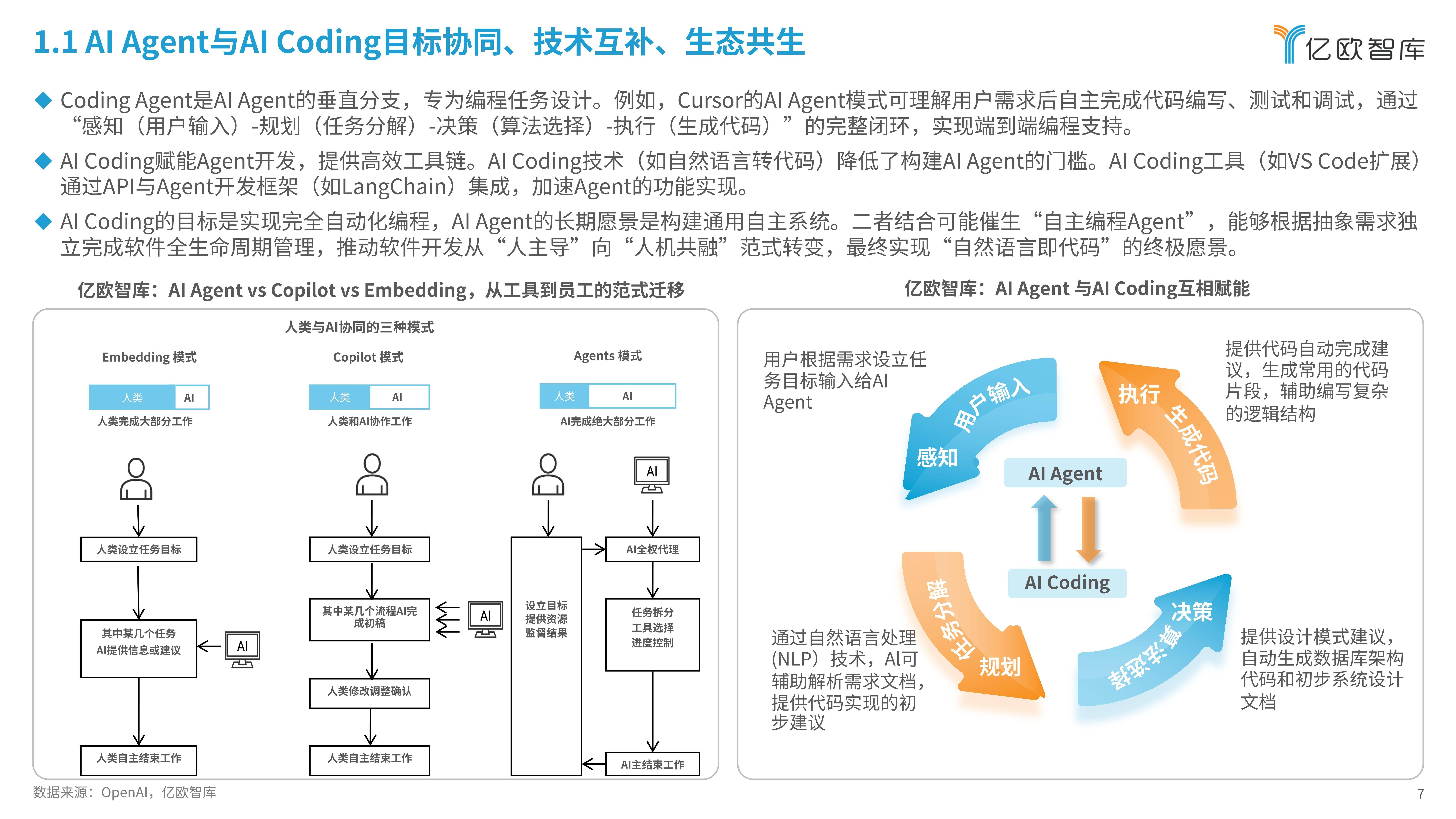人保服务 ,人保财险政银保 _2026年智能物联网(AIOT)行业市场分析及发展趋势预测