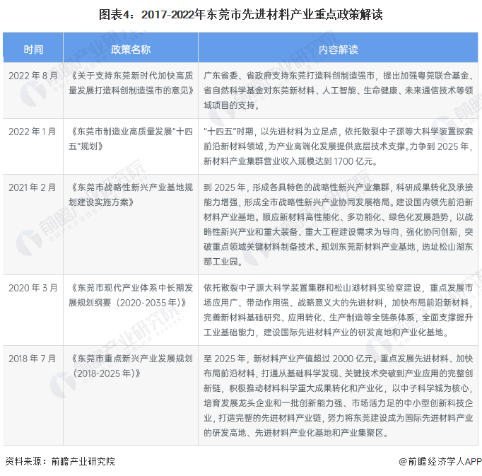 2025年桥梁检测车行业发展全景解析：发展现状、市场前景与未来趋势洞察_人保车险   品牌优势——快速了解燃油汽车车险,人保服务