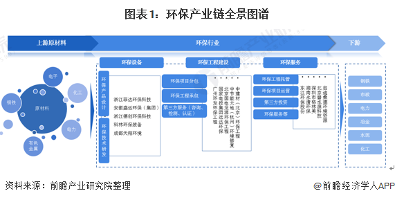 2025年桥梁检测车行业发展全景解析：发展现状、市场前景与未来趋势洞察_人保车险   品牌优势——快速了解燃油汽车车险,人保服务