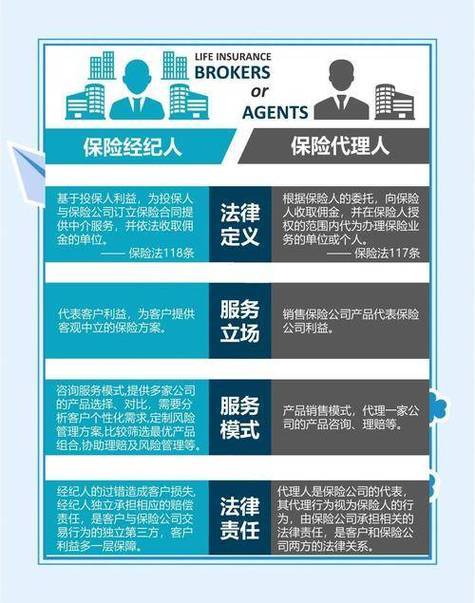 人保服务 ,人保车险_2026中国旅游行业：多元格局下的蓬勃发展