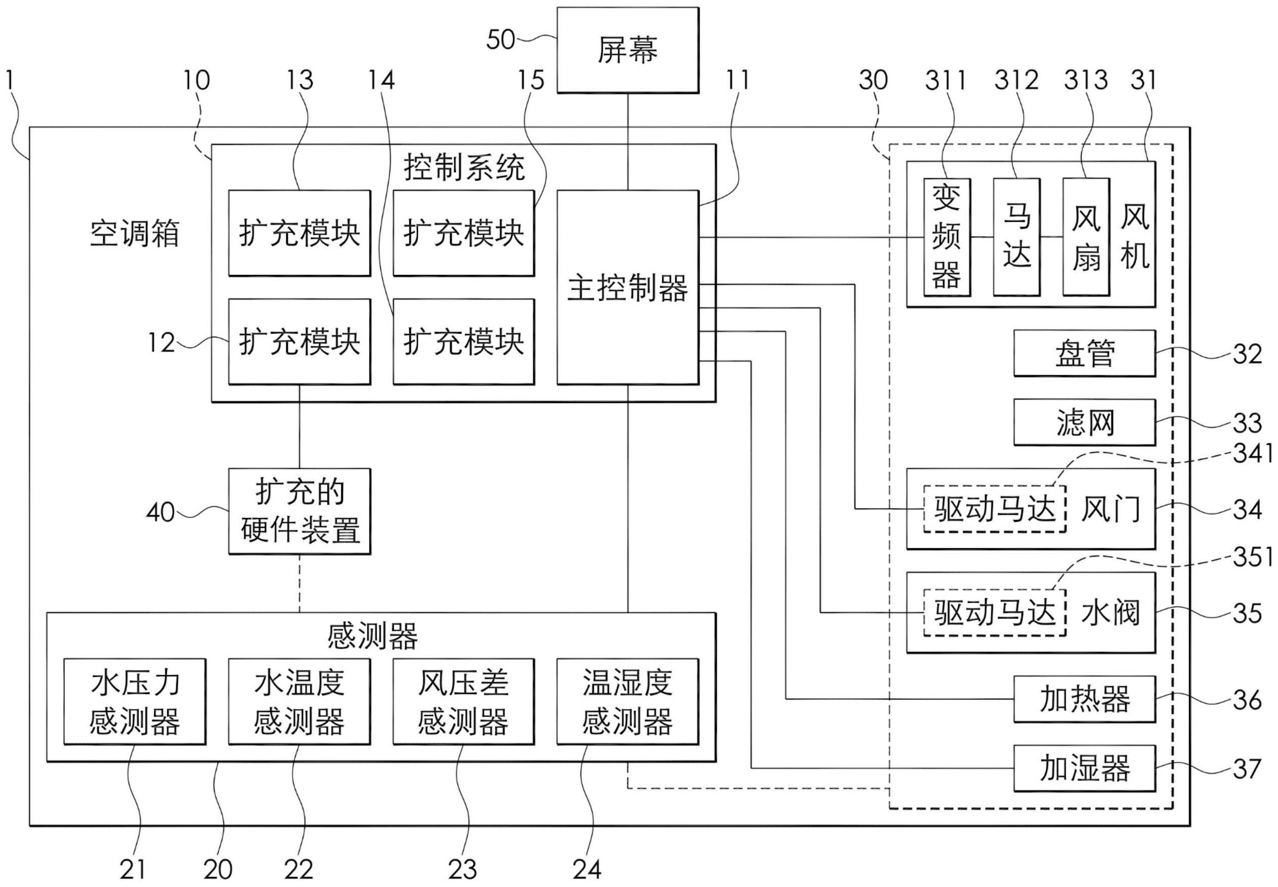 美的集团获得发明专利授权：“空调室内机、空调器、空调室内机的控制方法”