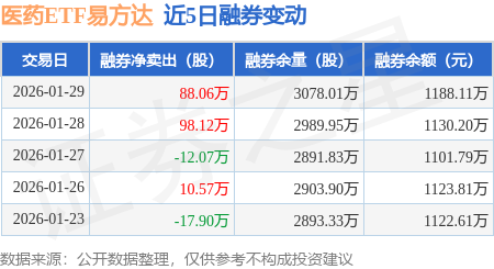 88.06亿元资金今日流入计算机股