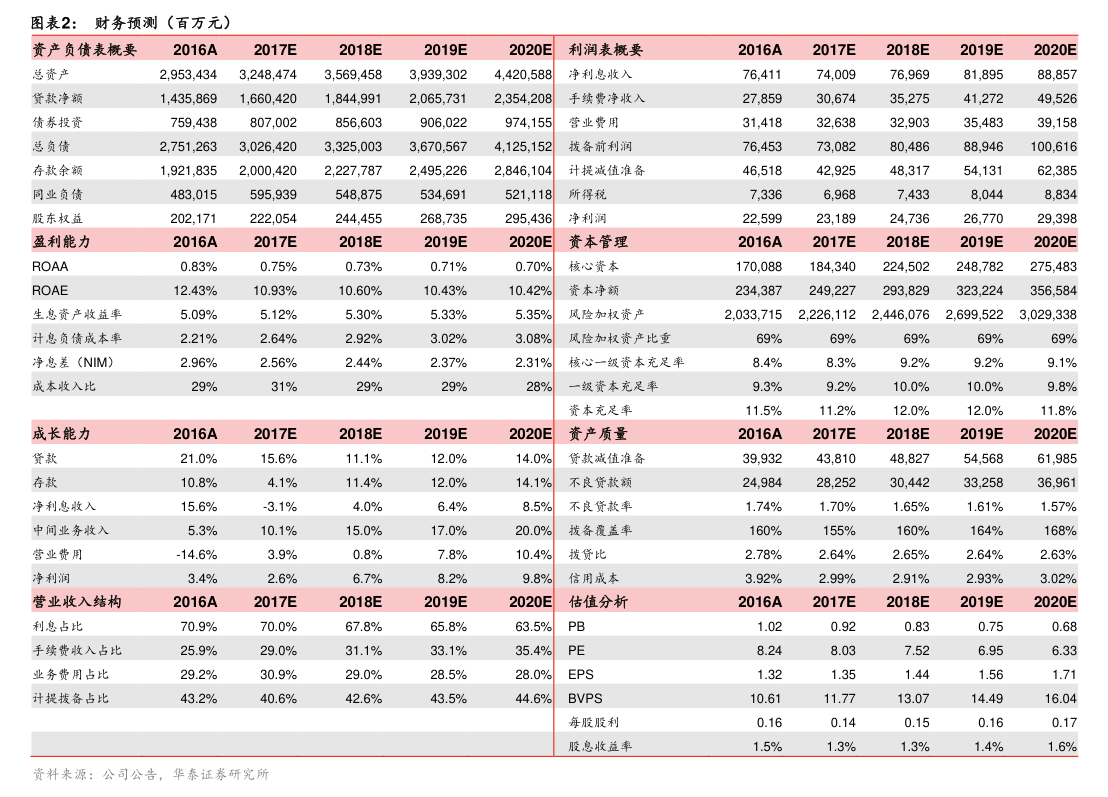 达华智能：公司股票交易将被实施其他风险警示