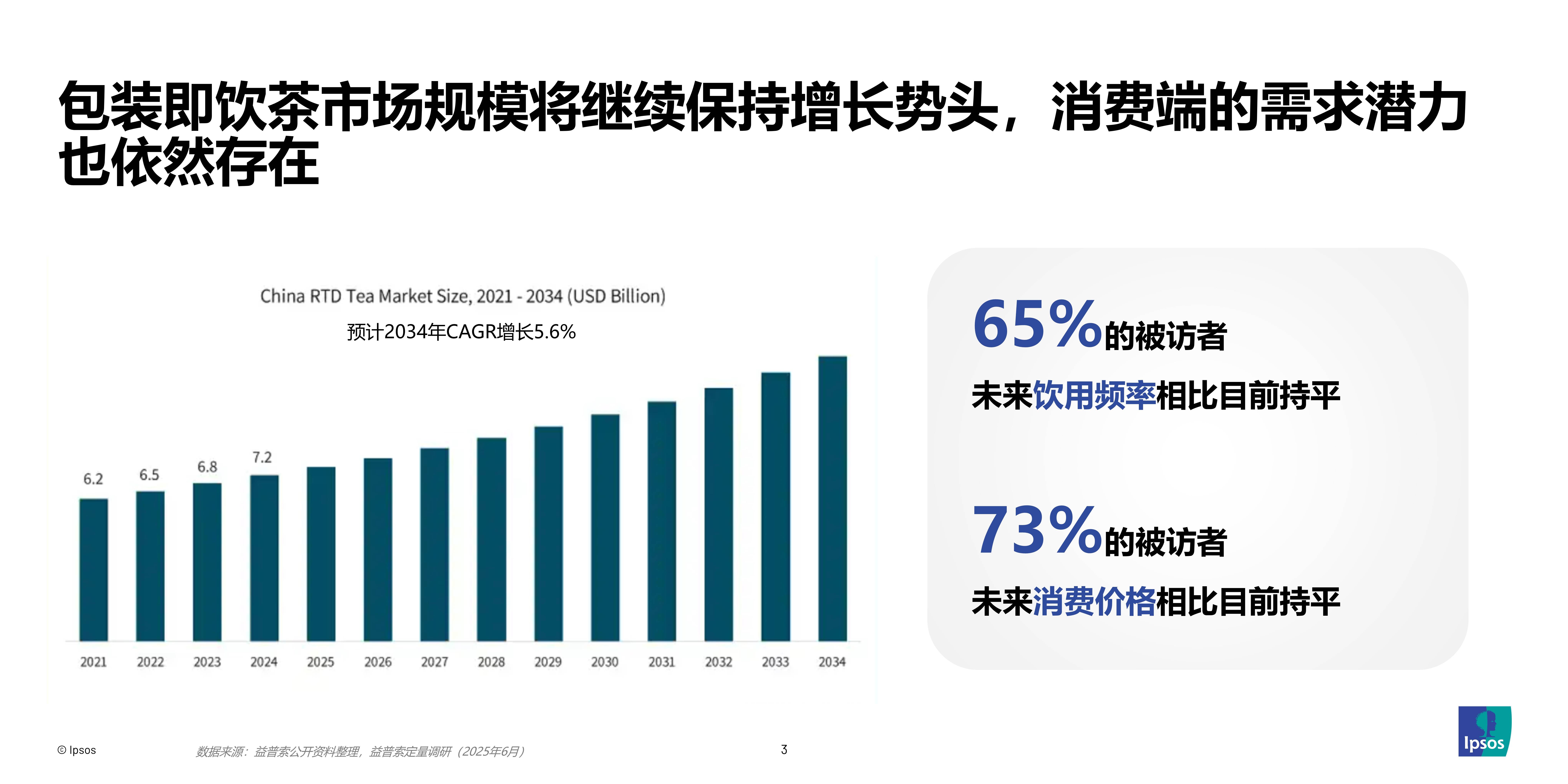2026年绿茶行业市场分析及投资战略研究_保险有温度,人保服务