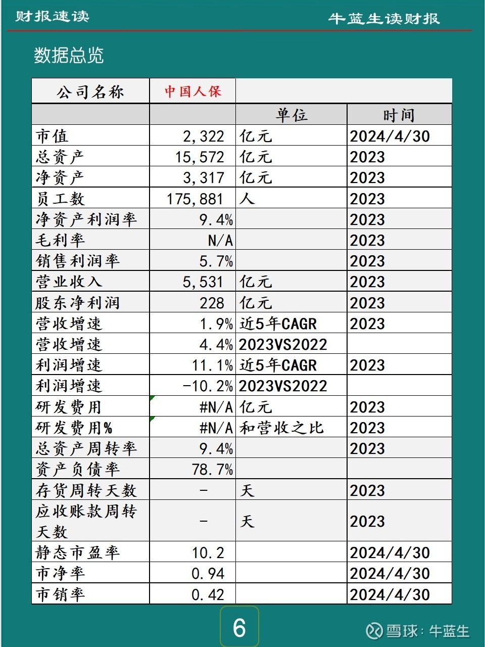 人保车险,人保伴您前行_2026年配电自动化行业深度洞察与投资战略指南